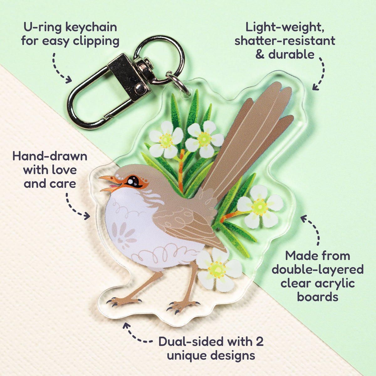 Features & benefits (U-ring keychain for easy clipping, light-weight, shatter-resistant & durable, hand-drawn with love and care, made from double-layered clear acrylic boards, dual-sided with 2 unique designs) surrounding a double-sided acrylic keychain of a male and female superb fairywren sitting on a split cream and pale green background.